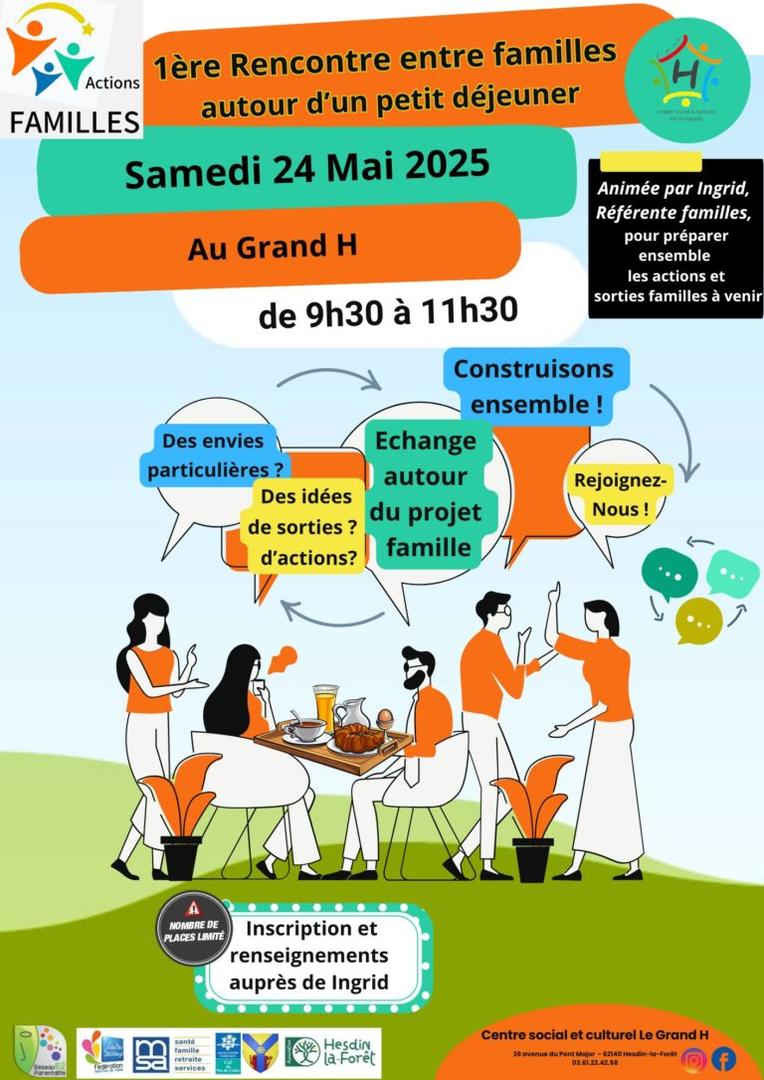 Lire la suite à propos de l’article Actions familles 1ère rencontre
